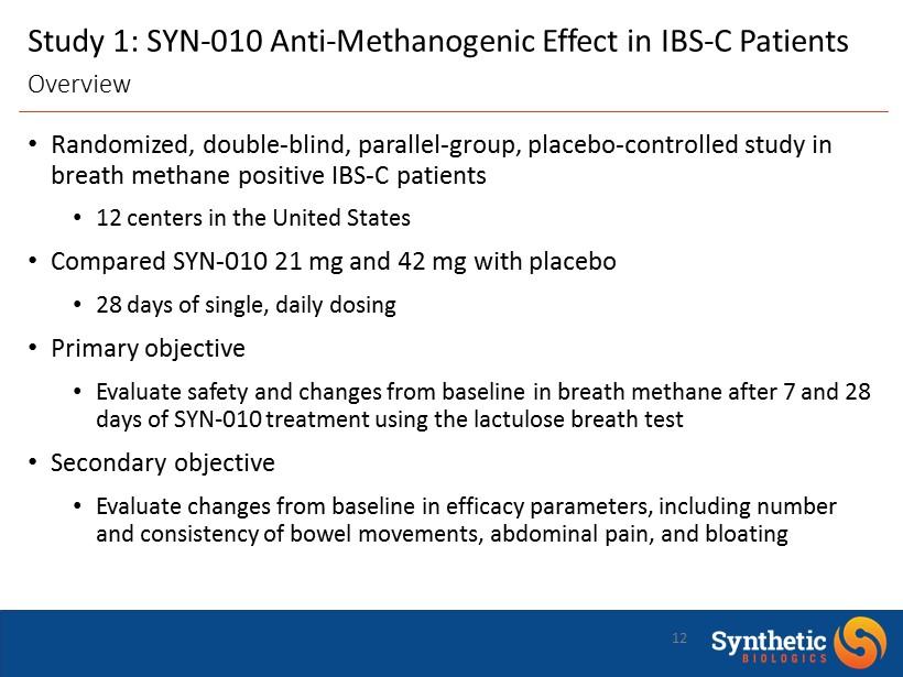 12 Study 1: SYN - 010 Anti - Methanogenic Effect in IBS - C Patients Randomized, double - blind, parallel - group, placebo - controlled study in breath methane positive IBS - C patients 12 centers in