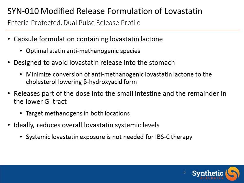 6 SYN - 010 Modified Release Formulation of Lovastatin Capsule formulation containing lovastatin lactone Optimal statin anti - methanogenic species Designed to avoid lovastatin release into the