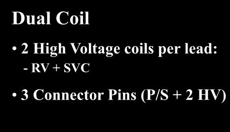 Ventricle) - Other extra HV Coils/Patches