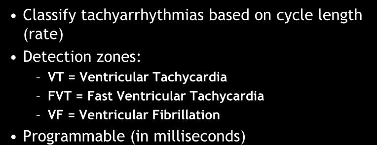 Detection Classify tachyarrhythmias based on cycle