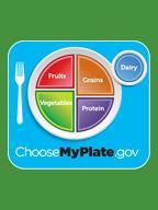 Goals of MyPlate Provides easy-to-understand image Initiates and builds healthy