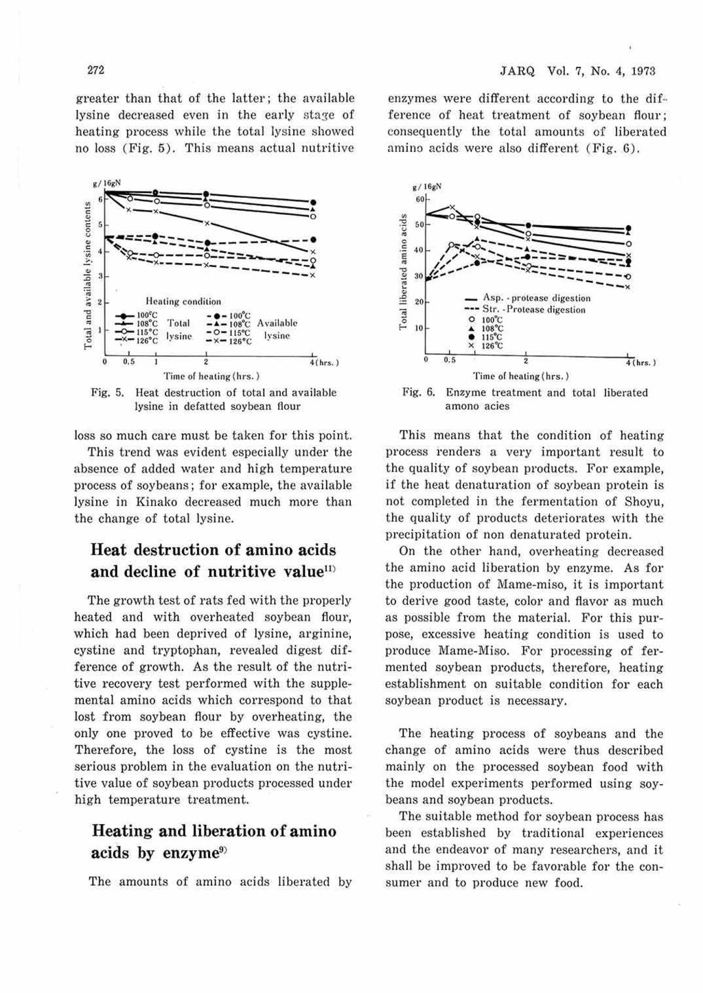272 greater than that of the latter; the available lysine decreased even in the early stage of heating process while the total lysine showed no loss (Fig. 5). This means actual nutritive JARQ Vol.