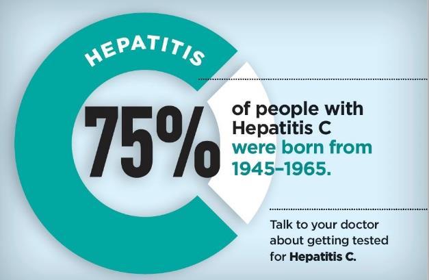 Annual deaths from Hepatitis C higher than all other notifiable