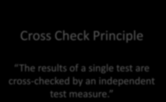 independent test