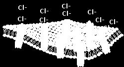 Chloride Transport (% of normal CFTR) 40 30 20 10 0 No drug P=0.0189 P=0.