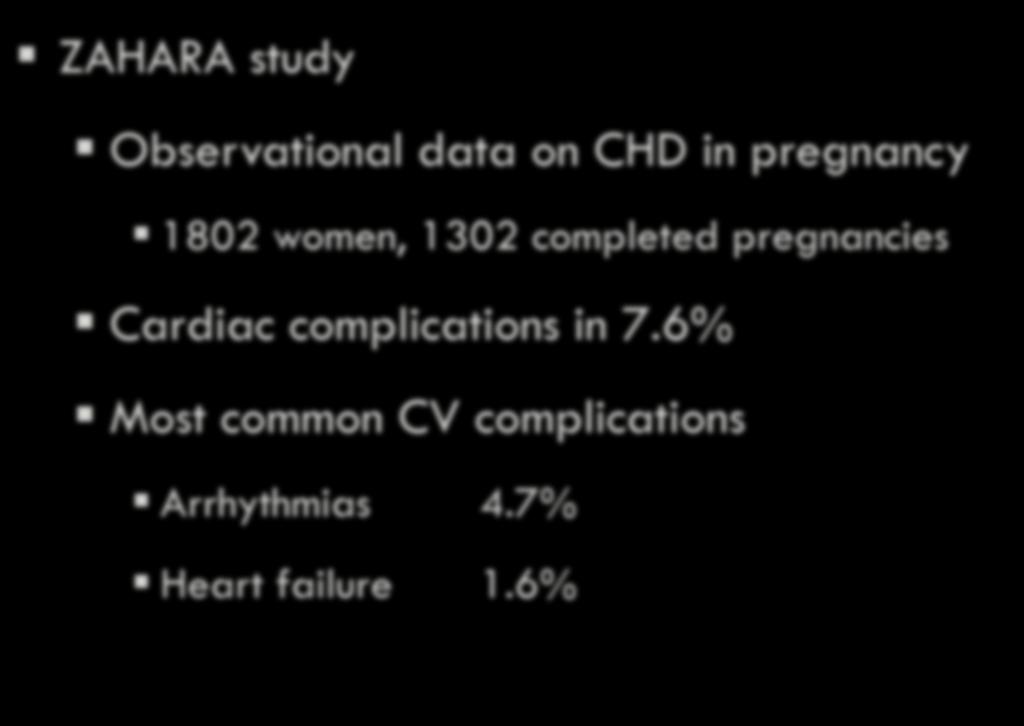 Pregnancy Outcome ZAHARA study Observational data on CHD in pregnancy 1802 women, 1302 completed pregnancies Cardiac