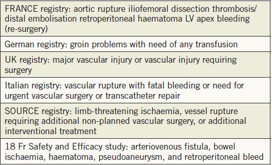 Definition of major vascular