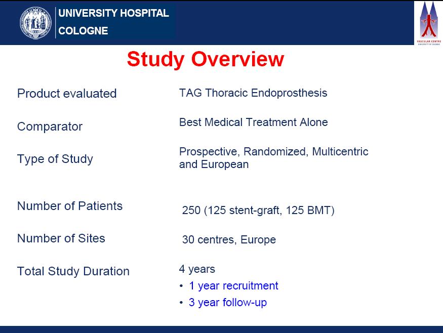 ADSORB Trial Prospective, Randomized, Multicentric, European study in Acute Uncompicated Aortic