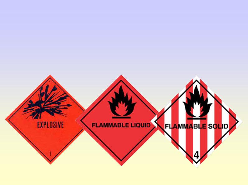 Chemical Categories Flammable Chemicals