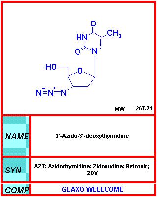 Nucleoside (ns) and Nucleotide (nt) Analog RT Inhibitors Zidovudine (ZDV, AZT) Didanosine (ddi) Zalcitabine