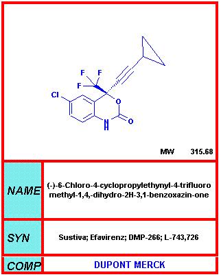 Non-Nucleoside RT Inhibitors Nevirapine (NVP) Delavirdine (DLV)