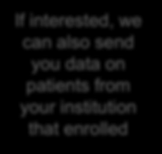 interested, we can also send you data