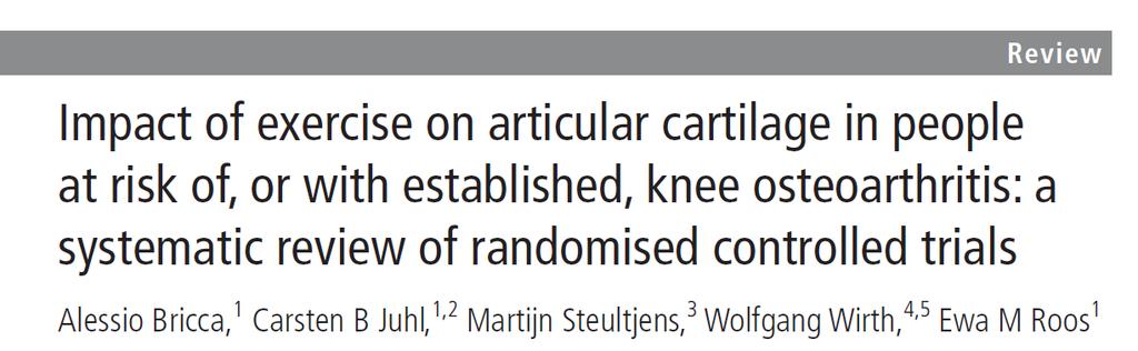 Risk of OA 1 study reported no effect on cartilage defects 1 study reported