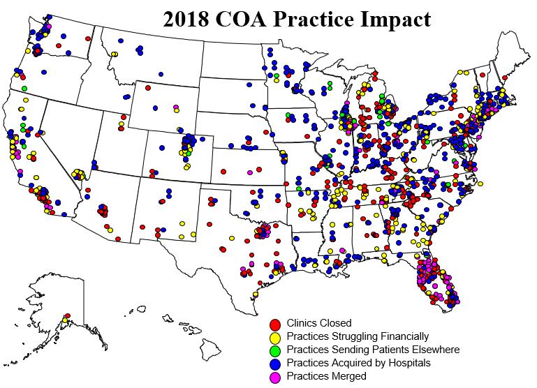 Change in Community Oncology over the past decade 1,654 clinics and/or practices closed,