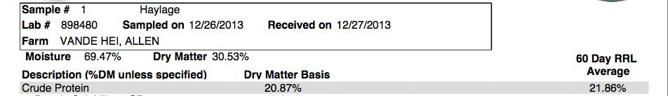 TTNDFD 42.6% 51.