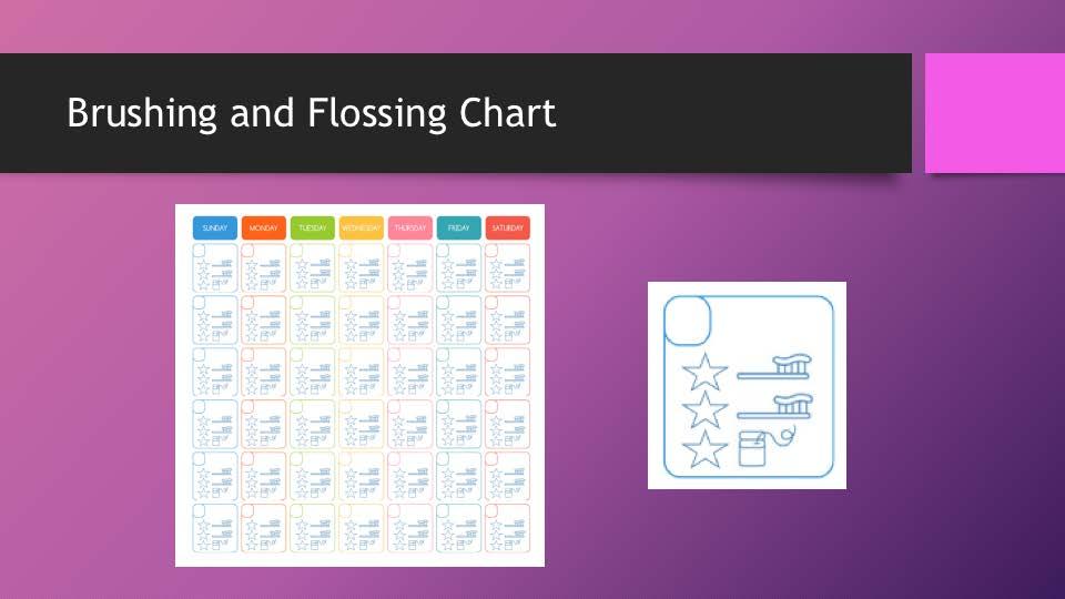 I am going to pass out the Brushing and Flossing chart. Bring this home and give it to your mom, dad, or caregiver. Ask your parent for permission to hang it up in your house. Where could you hang it?