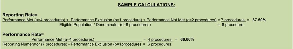 a. If Photodocumentation of Cecal Intubation Not Performed, Reason Not Otherwise Specified equals Yes, include in Reporting Met and Performance Not Met. b.