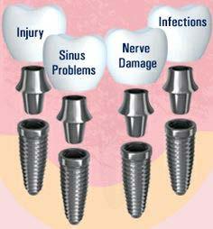 Post op complications... Patient with fx implants. Broken abutments and screws. Managing the unknown implant. Periimplantitis.