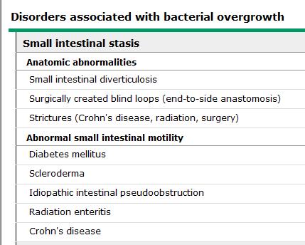 Diagnose and treat small intestinal bacterial overgrowth (SIBO) Symptoms of SIBO: Bloating, flatulance Abdominal pain Watery diarrhea Dyspepsia Weight loss Macrocytic