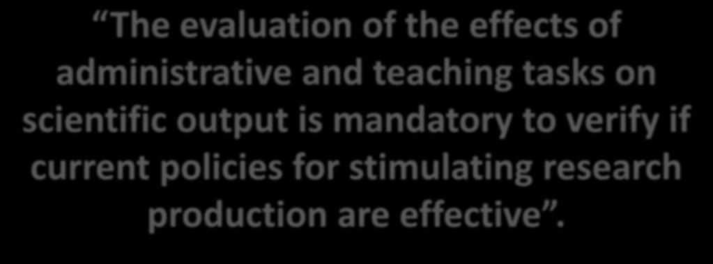 The evaluation of the effects of administrative and teaching tasks on scientific output is