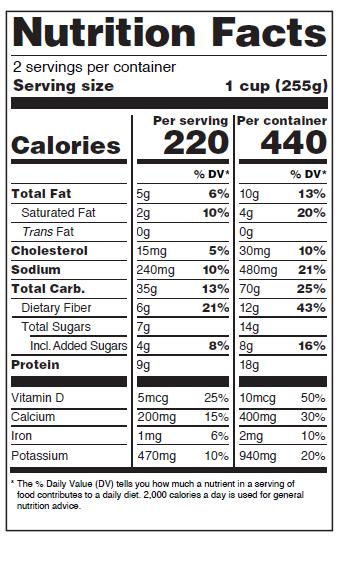 Dual Column Labeling Required on packages that can be consumed in one or multiple sittings Nutrition information presented per serving and per package For