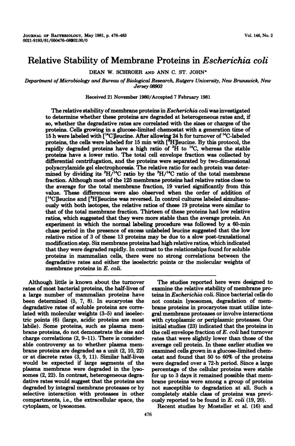 JouRNAL OF BACTEROLOGY, May 1981, p. 476-483 0021-9193/81/050476-08$02.00/0 Vol. 146, No. 2 Relative Stability of Membrane Proteins in Escherichia coli DEAN W. SCHROER AND ANN C. ST.