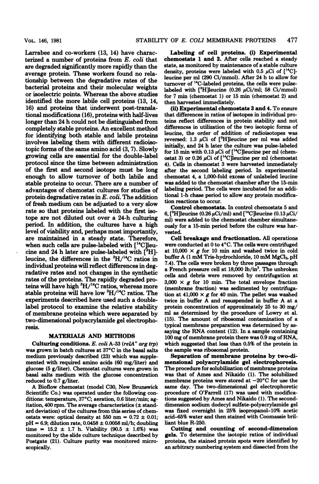 VOL. 146, 1981 Larrabee and co-workers (13, 14) have characterized a number of proteins from E. coli that are degraded significantly more rapidly than the average protein.
