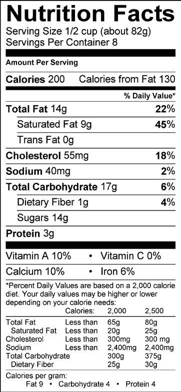 amounts of nutrients in a product and compare one product to another. On the Nutrition Facts label, you should focus on the bold line that shows Total Carbohydrates.