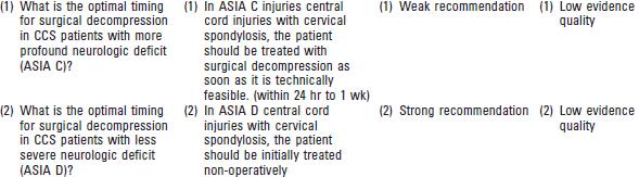 Timing of surgery The sixth phase: mechanical stabilization Stability of the spinal column Prevent reinjury