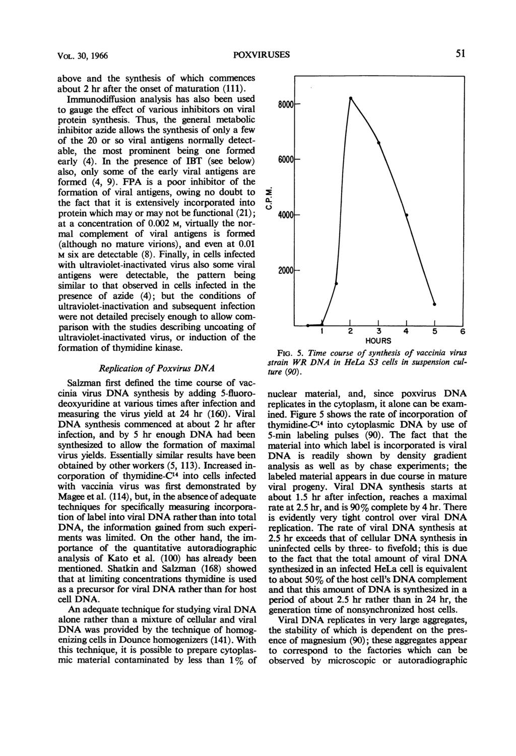VOL. 30, 1966 POXVIRUSES 51 above and the synthesis of which commences about 2 hr after the onset of maturation (111).