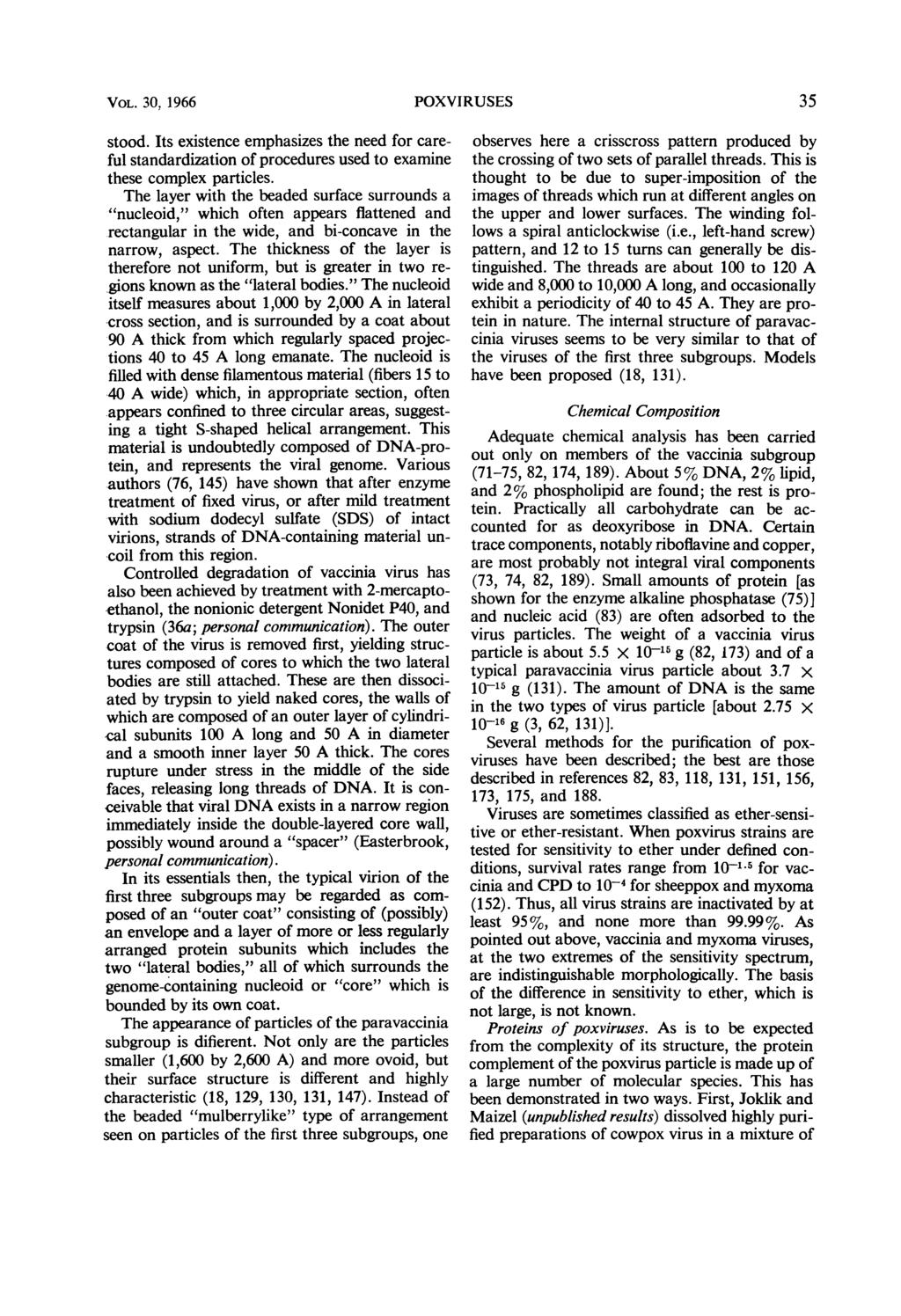VOL. 30, 1966 POXVIRUSES 35 stood. Its existence emphasizes the need for careful standardization of procedures used to examine these complex particles.