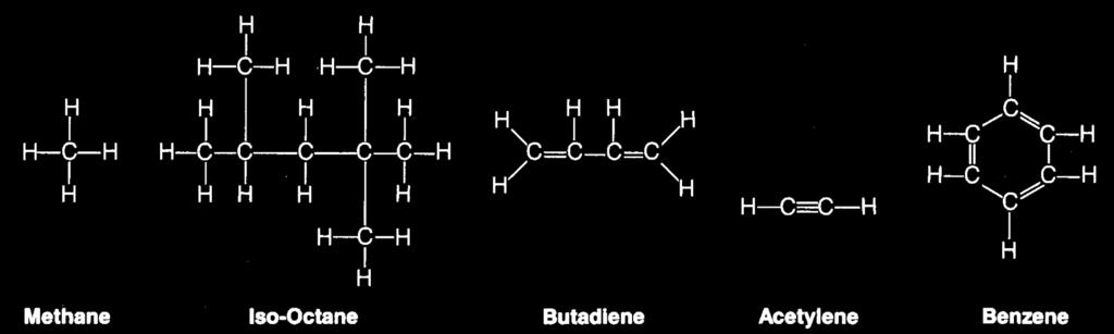 Carbon Compounds Carbon is the backbone of biomolecules because of its