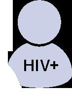 HIV-1 may include: OR