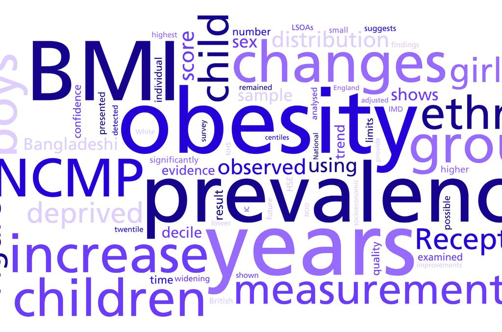 National Child Measurement Programme Changes in
