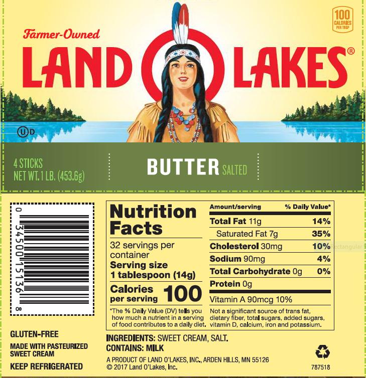 Required Label Information Product name Net Wt Nutrition Facts Guarantor