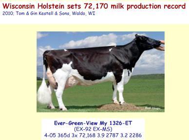 WI AgSource DHIA Top 100 RHA (lb) Sept. 2015 Stat Cow # Milk Fat Protein Cheese Average 486 31,297 1,154 961 3,150 Std.