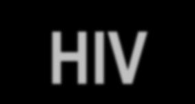 HIV-1 Combinectin: BMS-986197