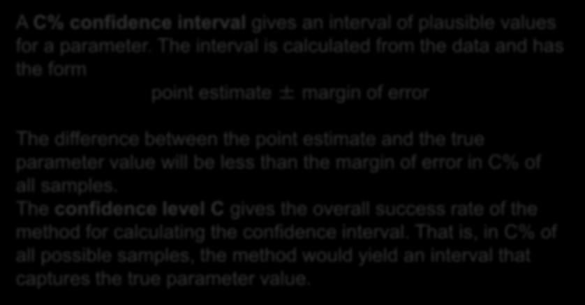 The interval is calculated from the data and has the form point estimate ± margin of error The difference between the point estimate and the true parameter value will be less than the margin of error