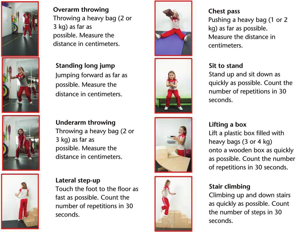 Figure. Items of the Functional Strength Measurement (FSM) and short descriptions. 17 between the ages of 3 and 16 years.