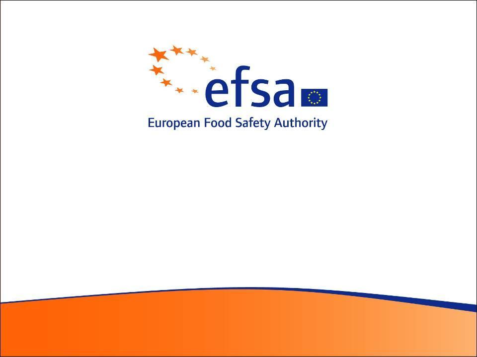 Overview of the procedures currently used at EFSA for the assessment of dietary