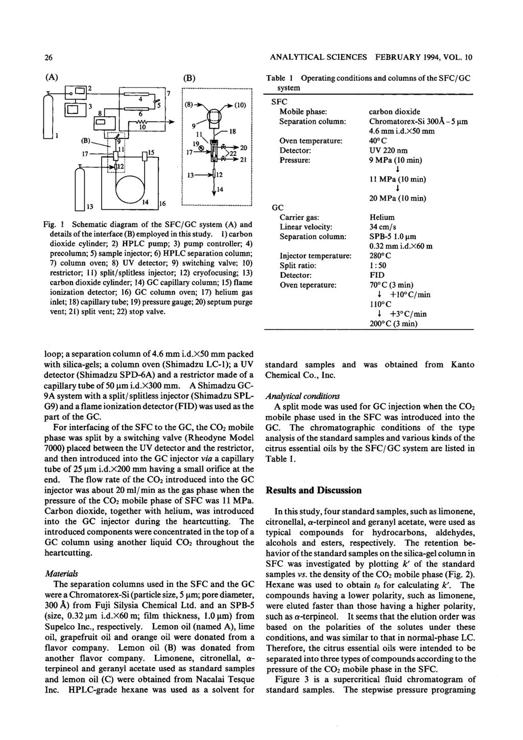 26 ANALYTICAL SCIENCES FEBRUARY 1994, VOL. 10 Table 1 system Operating conditions and columns of the SFC/GC Fig.