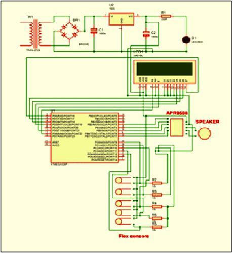 C. Schematic Diagram International Journal for Research in Applied Science & Engineering Technology (IJRASET) Figure 4: Schematic Diagram Proposed System Here Multisim software is utilized as a part