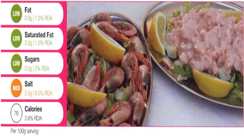 Fats essential for good health, and prawns can contribute to a healthy lifestyle.