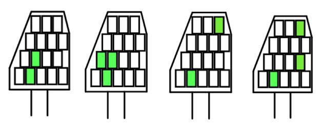 38 Chapter 4. Discomfort analysis Figure 4.8: Example of neighbor and distant cases. From left to right: 2 neighbor fields, 3 neighbor fields, 2 distant fields and 3 distant fields.
