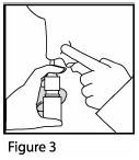 Shake the bottle well before each use. 1. Remove the plastic cap (See Figure 1). 2.