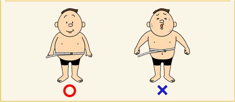 Abdominal obesity Waist circumference should be measured to