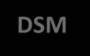 DSM 5 Definition "A mental disorder is a syndrome characterized by clinically significant disturbance in