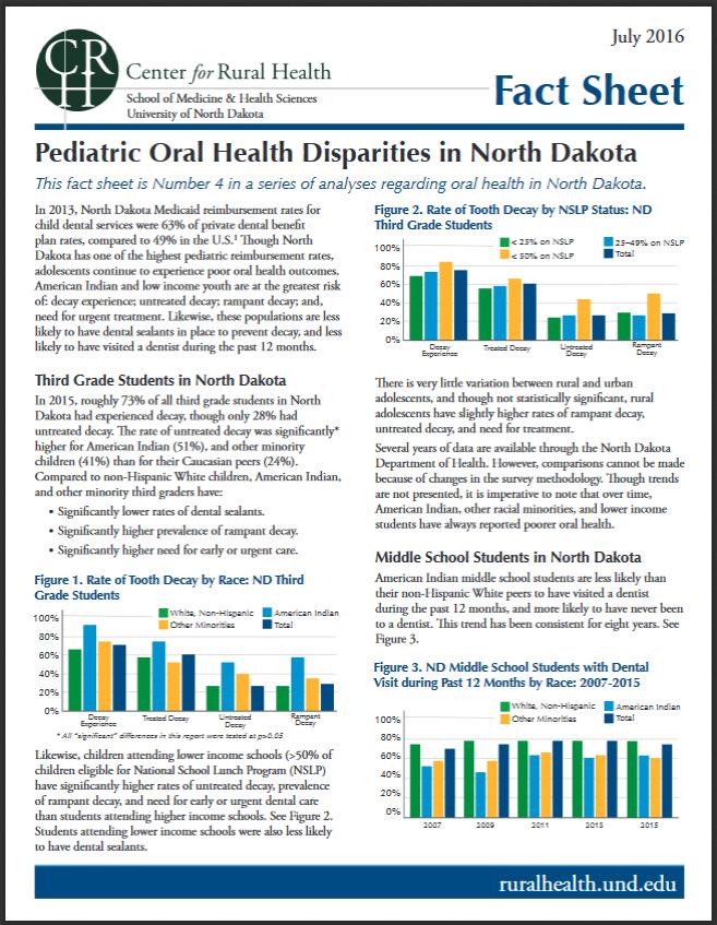 Current Resources Fact Sheets Varnish application in primary care settings Oral health policies and procedures in long term care Pediatric oral health social determinants Pediatric oral health