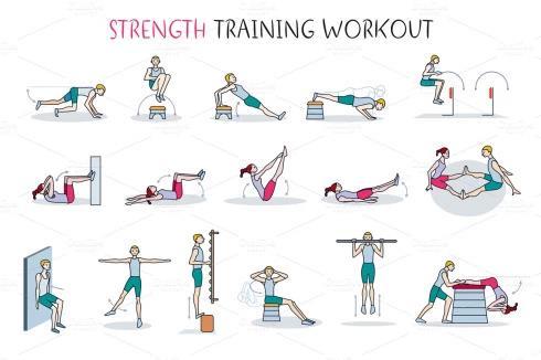 Muscular Fitness Strength Training - a type of exercise in which the muscles exert force against resistance.