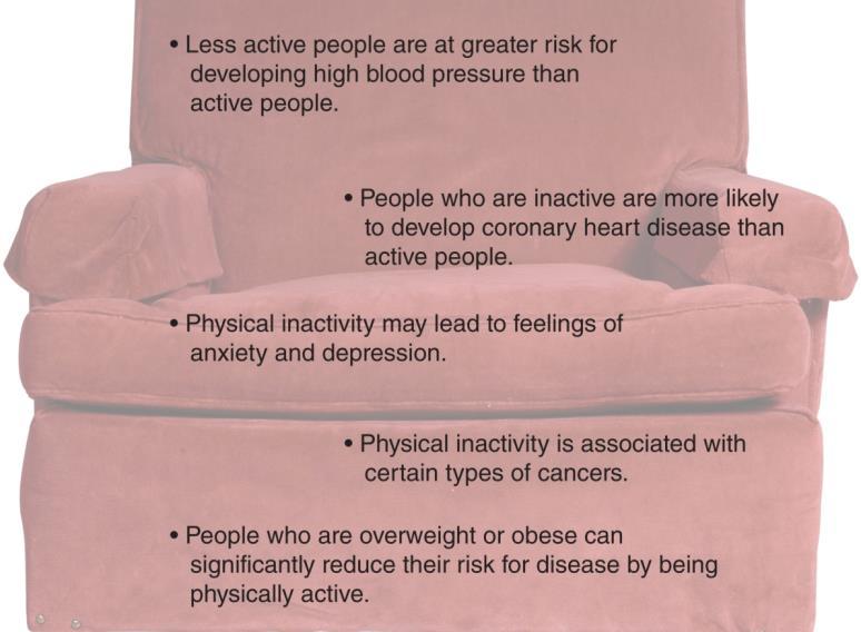 Sitting is the new smoking 5 Physical Activity and Exercise Physical Activity - activity that requires any type of movement Exercise - structured, planned